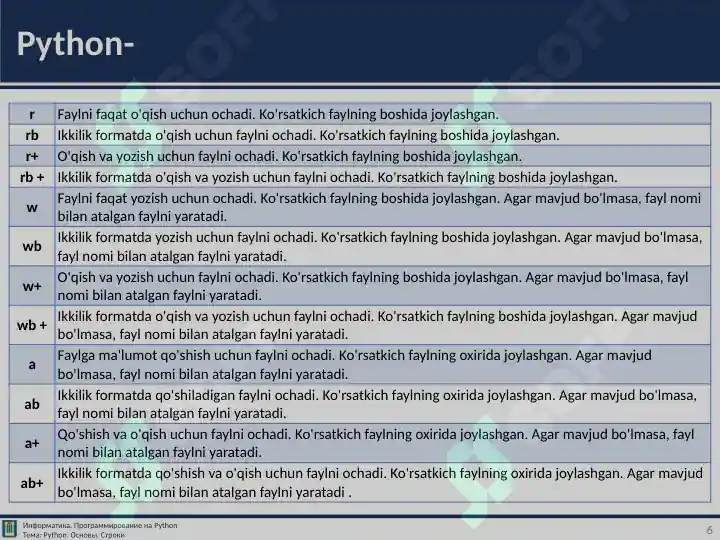 Product slide 6