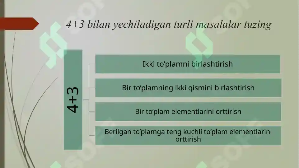 Product slide 7