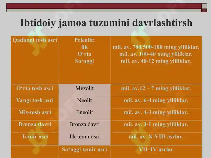 Product slide 8