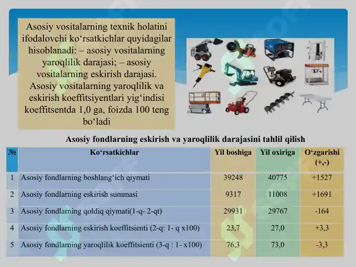 Product slide 8