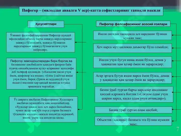 Product slide 7