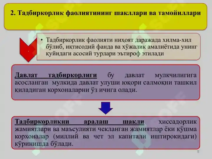 Product slide 5