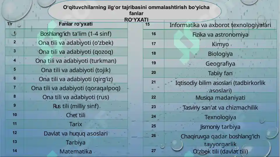 Product slide 6