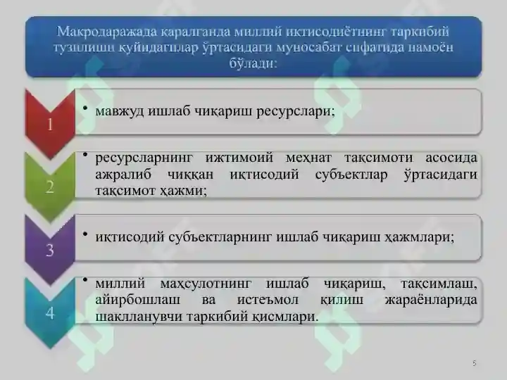 Product slide 5