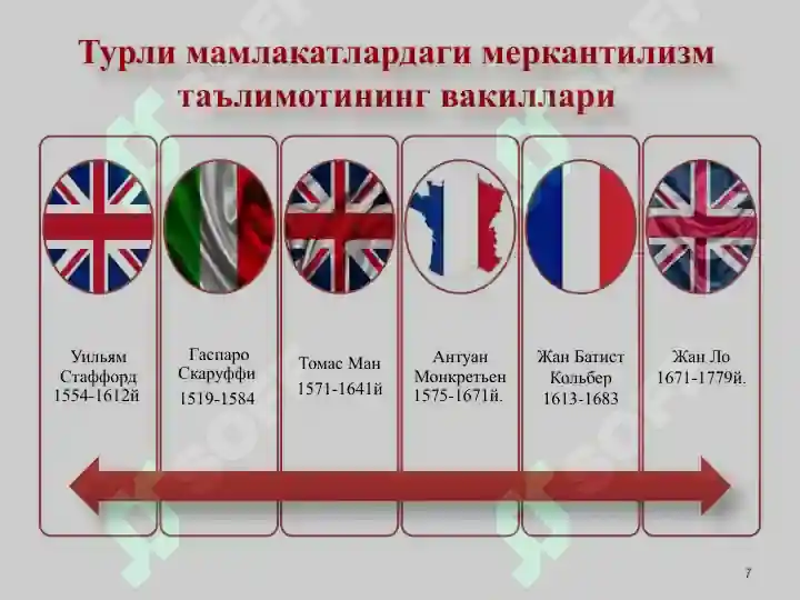 Product slide 7