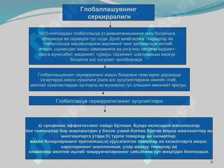Product slide 6