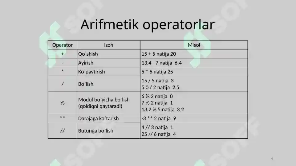 Product slide 4