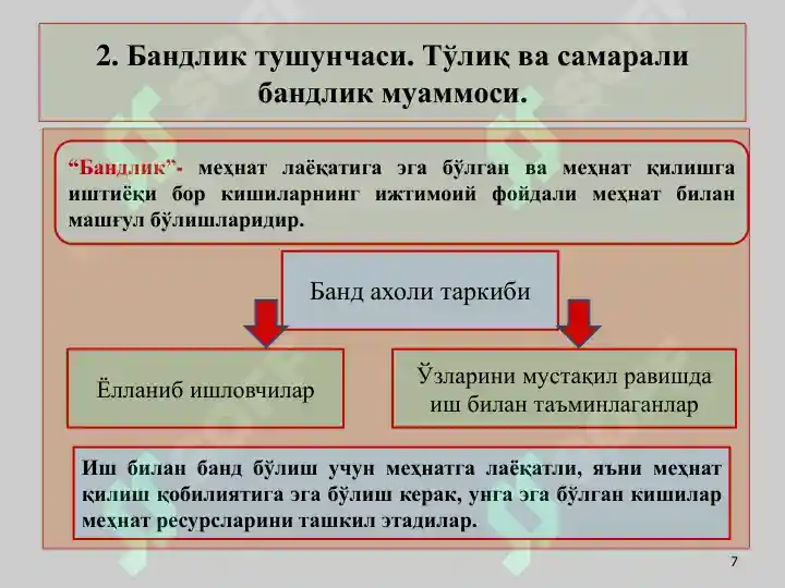 Product slide 7