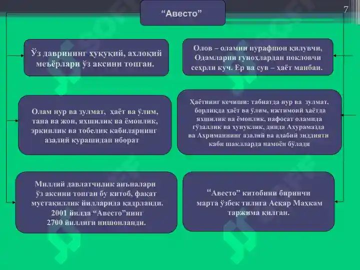 Product slide 7