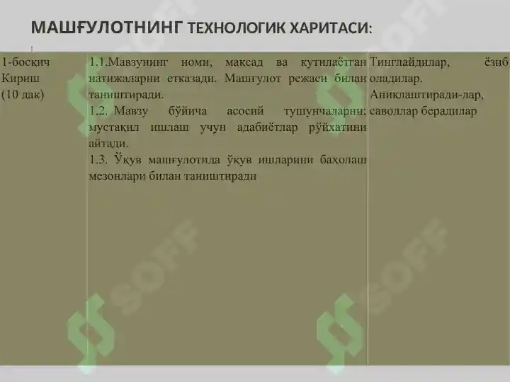 Product slide 6