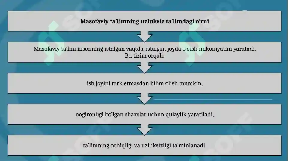 Product slide 8