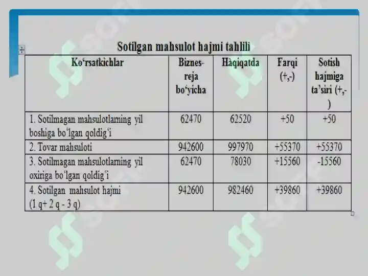 Product slide 6