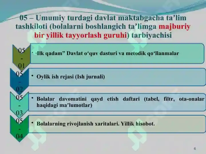 Product slide 4