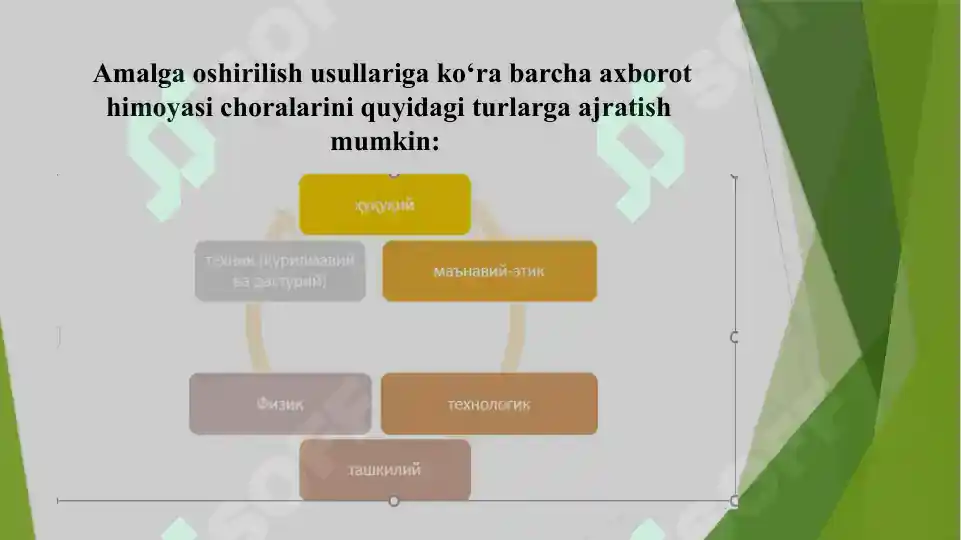 Product slide 7