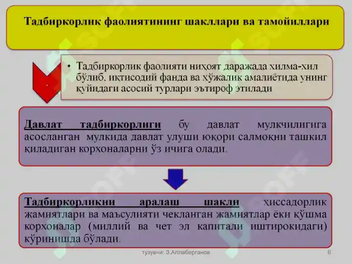 Product slide 6