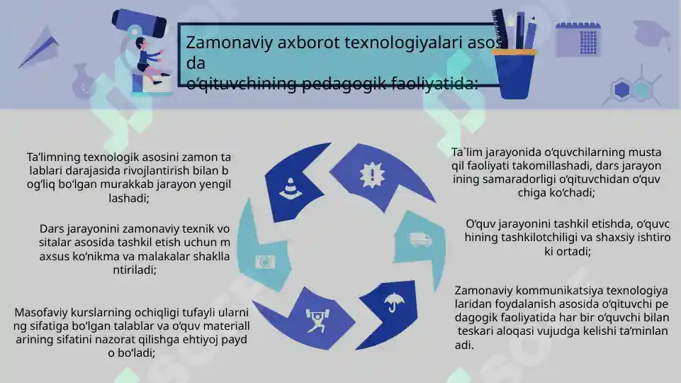 Product slide 5