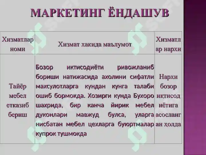 Product slide 6