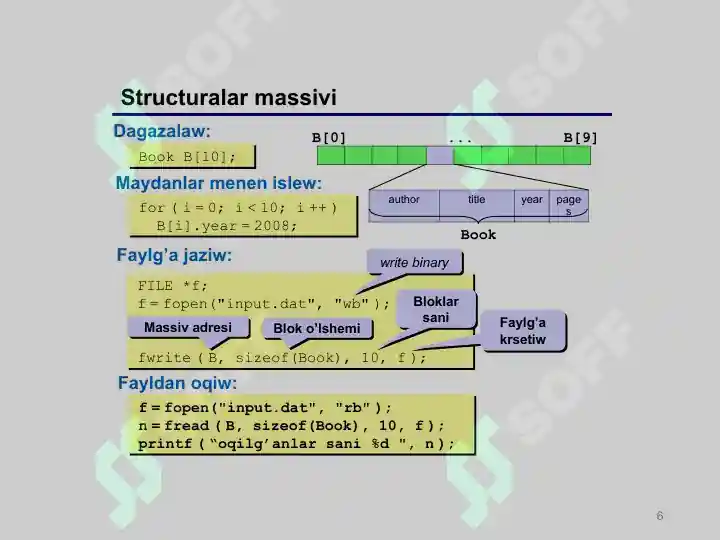 Product slide 6