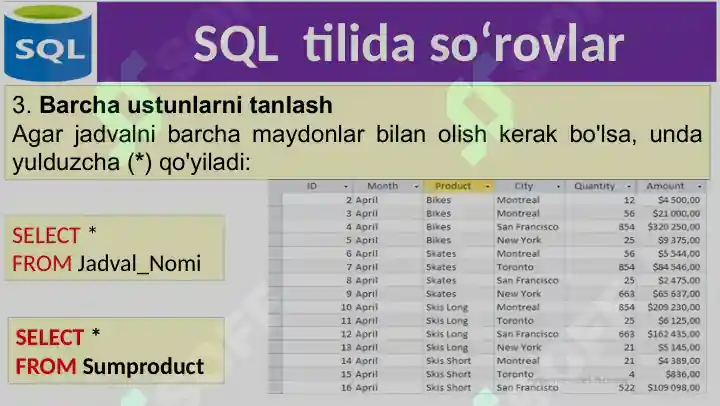Product slide 6