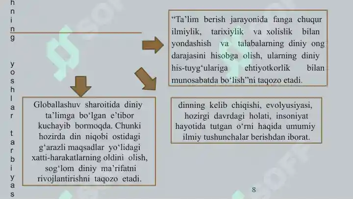 Product slide 8