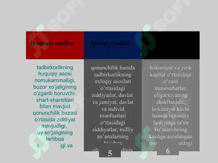 Product slide 6