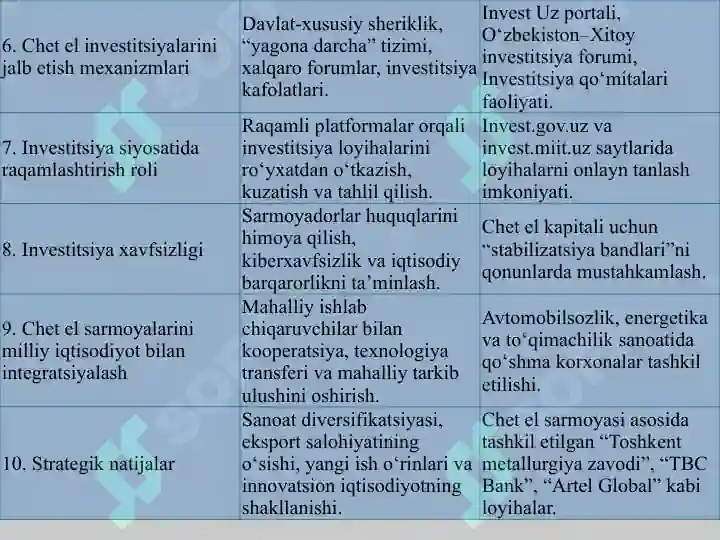 Product slide 6