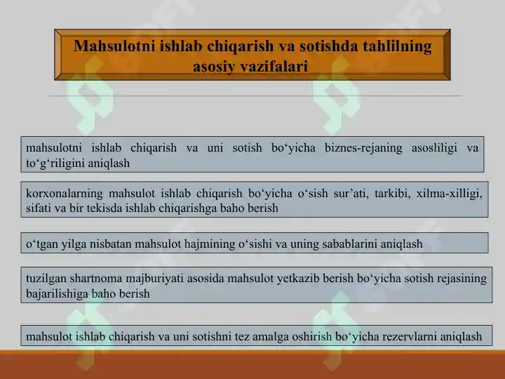 Product slide 6