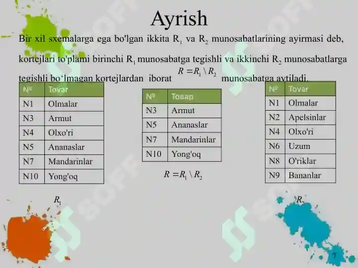 Product slide 7