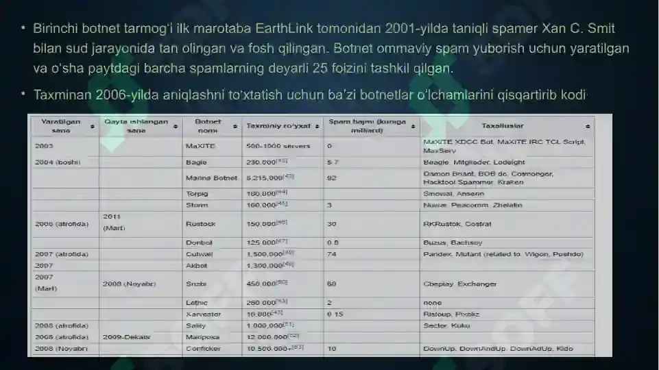 Product slide 5