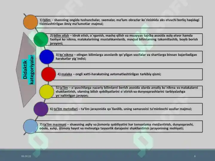Product slide 6