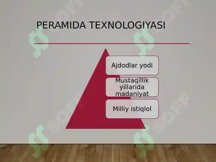 Product slide 6