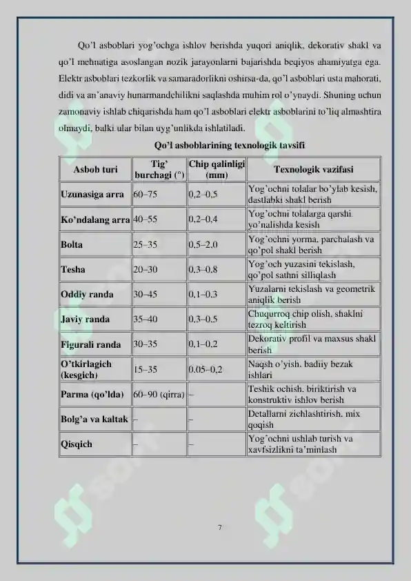 Product slide 7