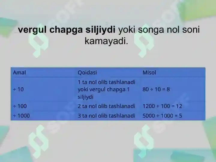Product slide 7