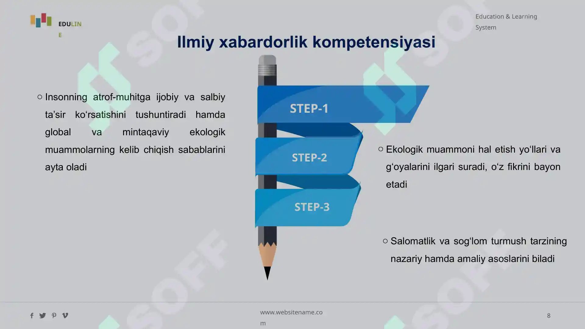 Product slide 8