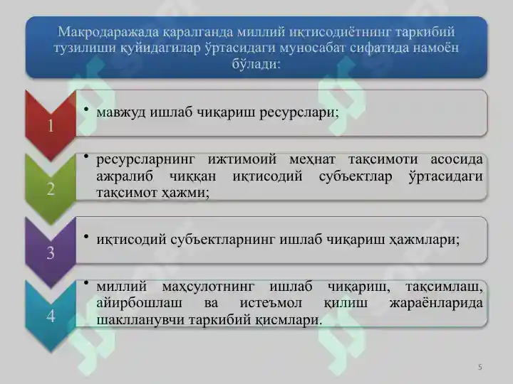 Product slide 5