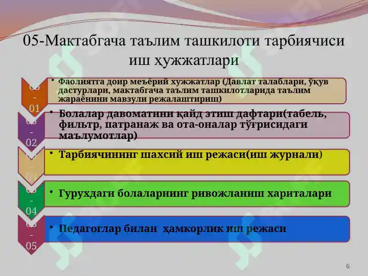 Product slide 6