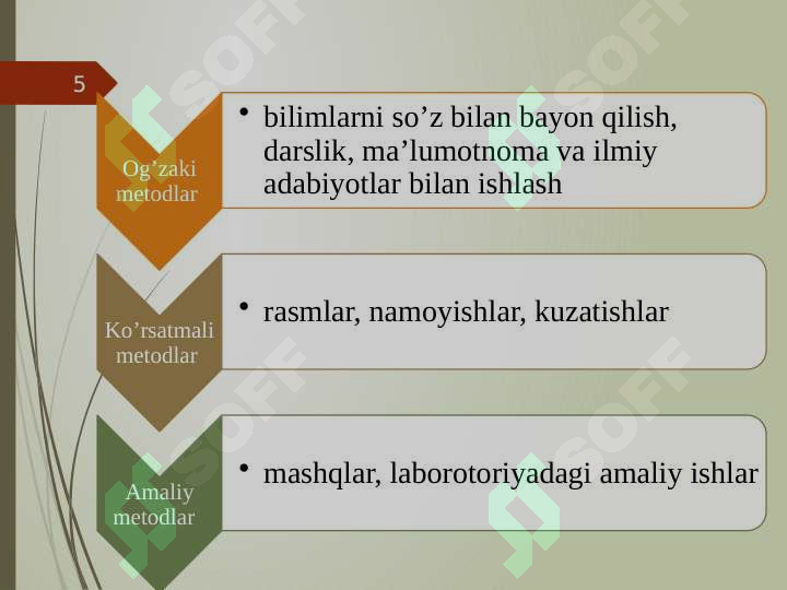 Product slide 5