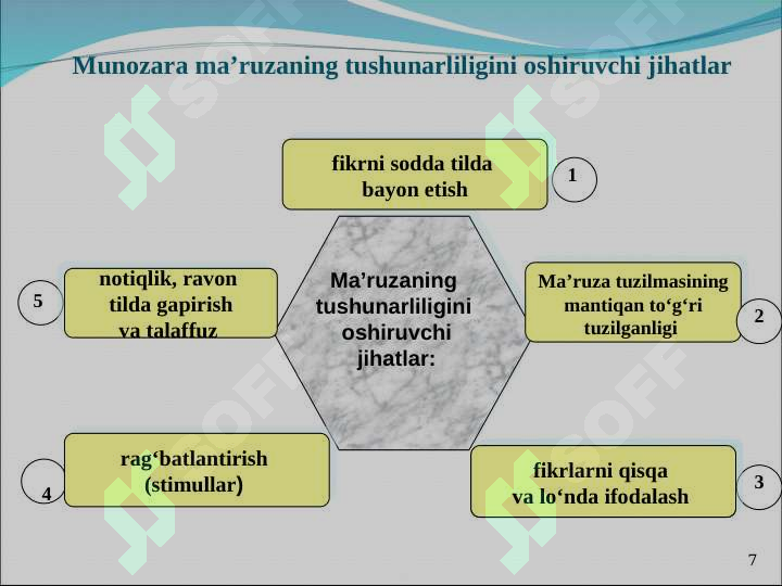 Product slide 7