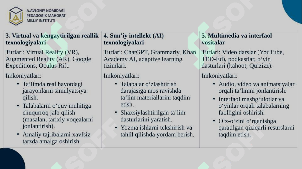 Product slide 6