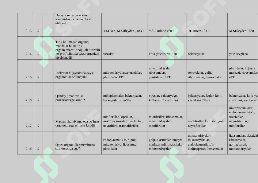Product slide 8