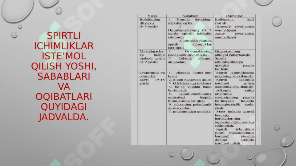 Product slide 6