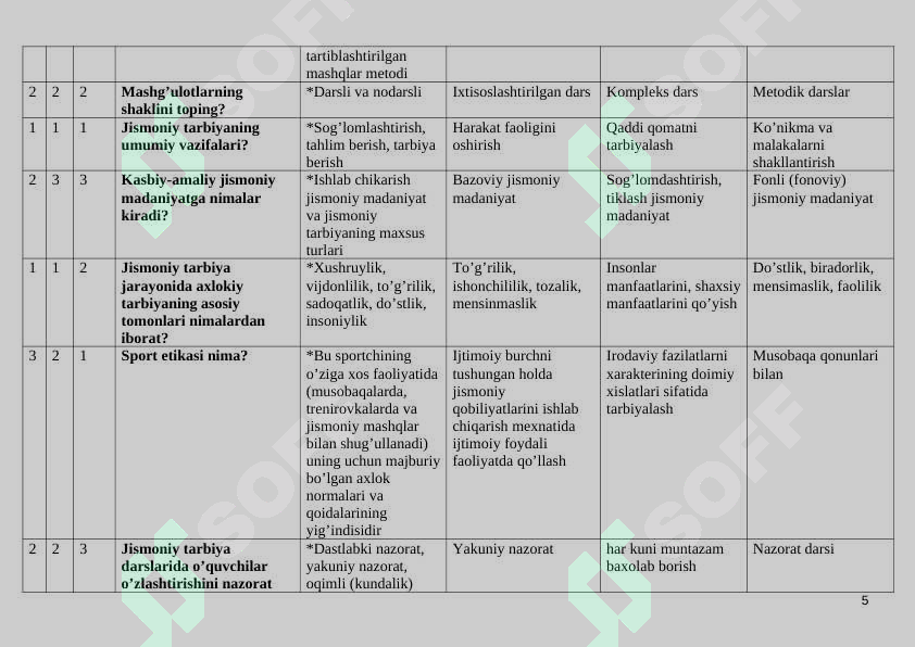 Product slide 5