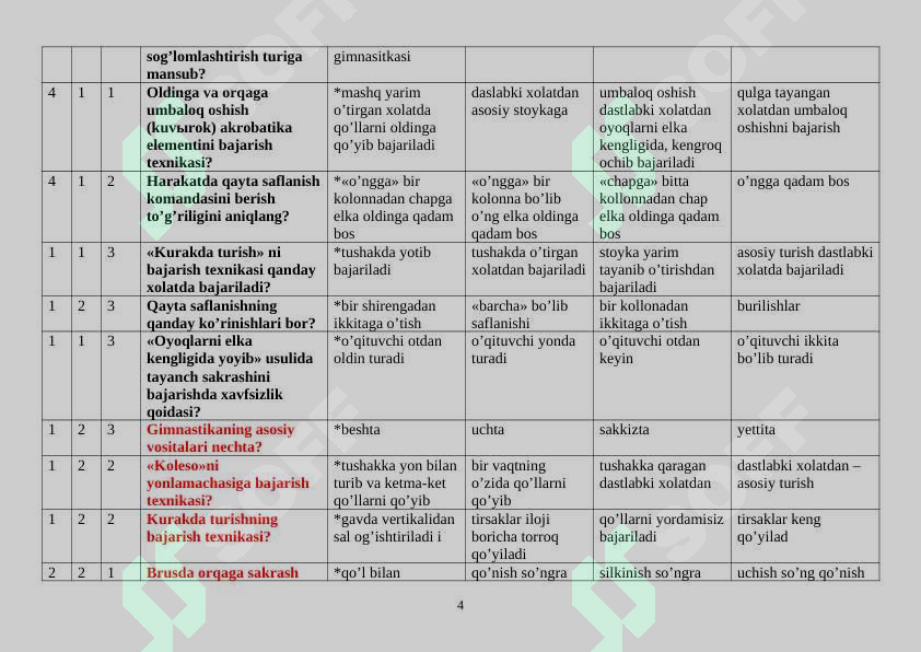 Product slide 4