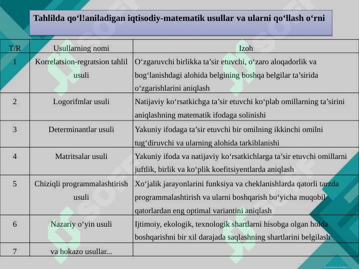 Product slide 7