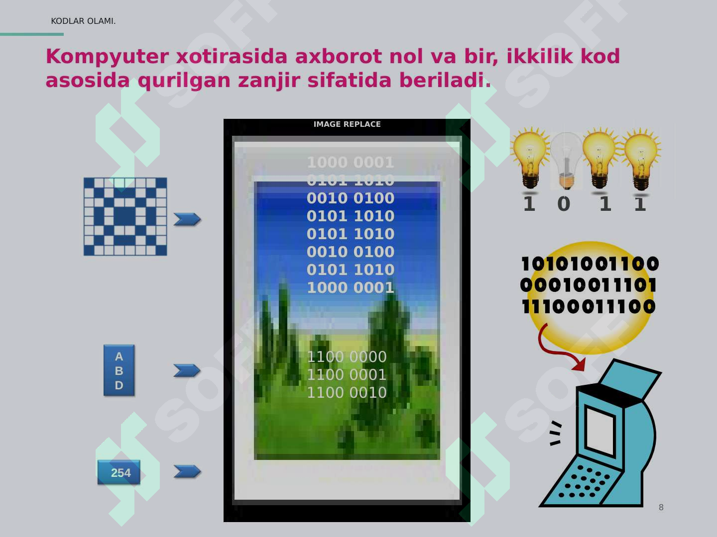 Product slide 8