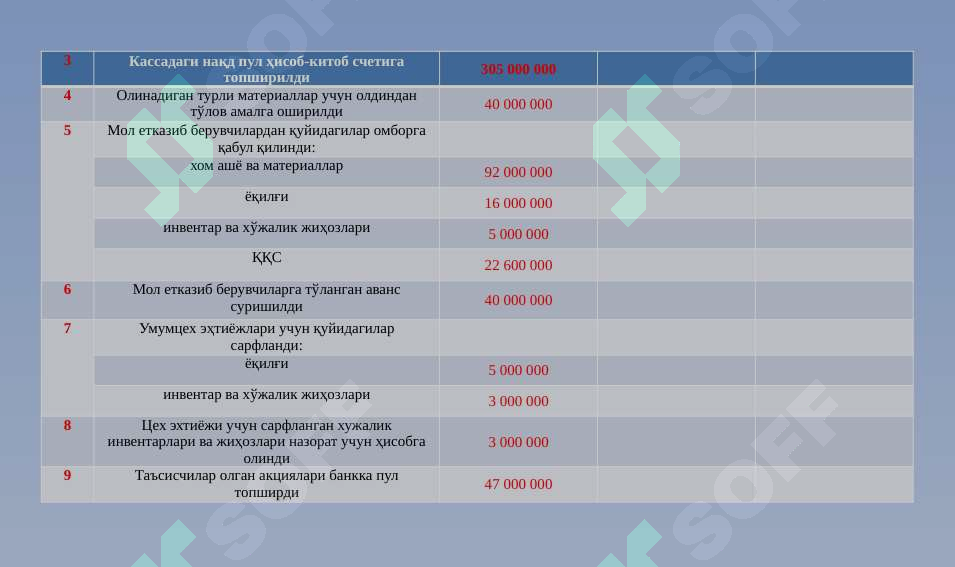 Product slide 5