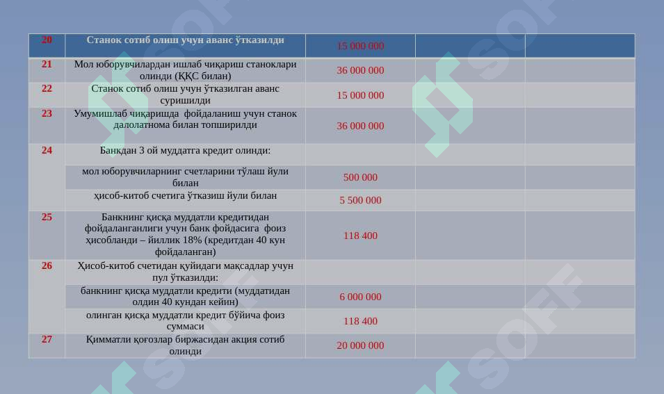 Product slide 8