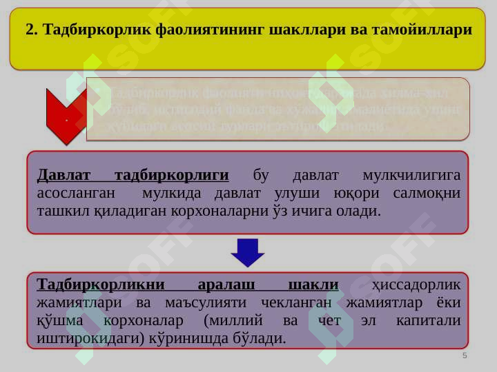 Product slide 5