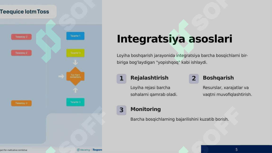 Product slide 5