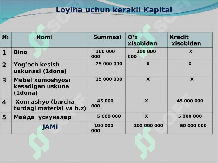Product slide 8